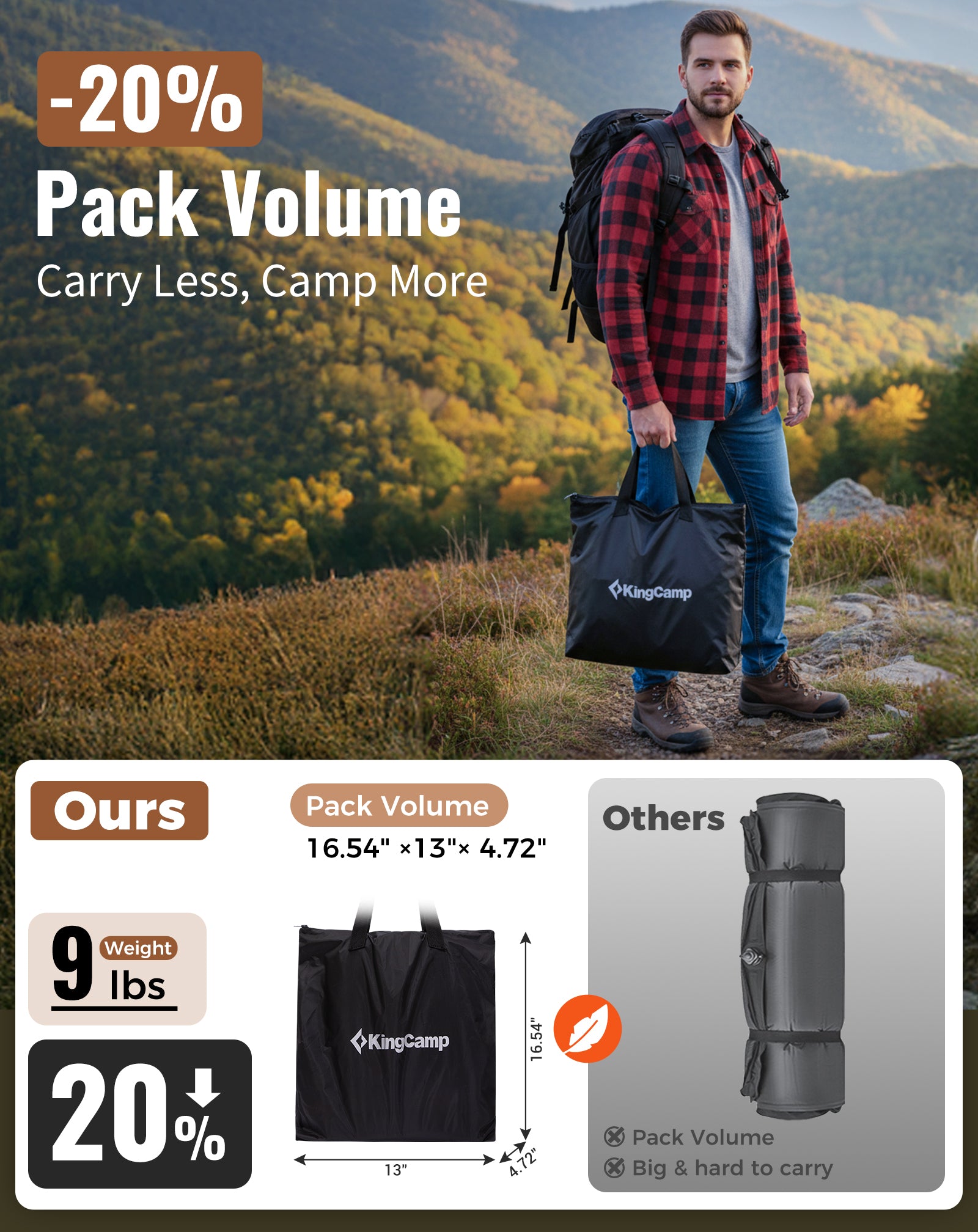 KingCamp Flexi Rest 8.0 DUO TPU Air Sleeping Pad