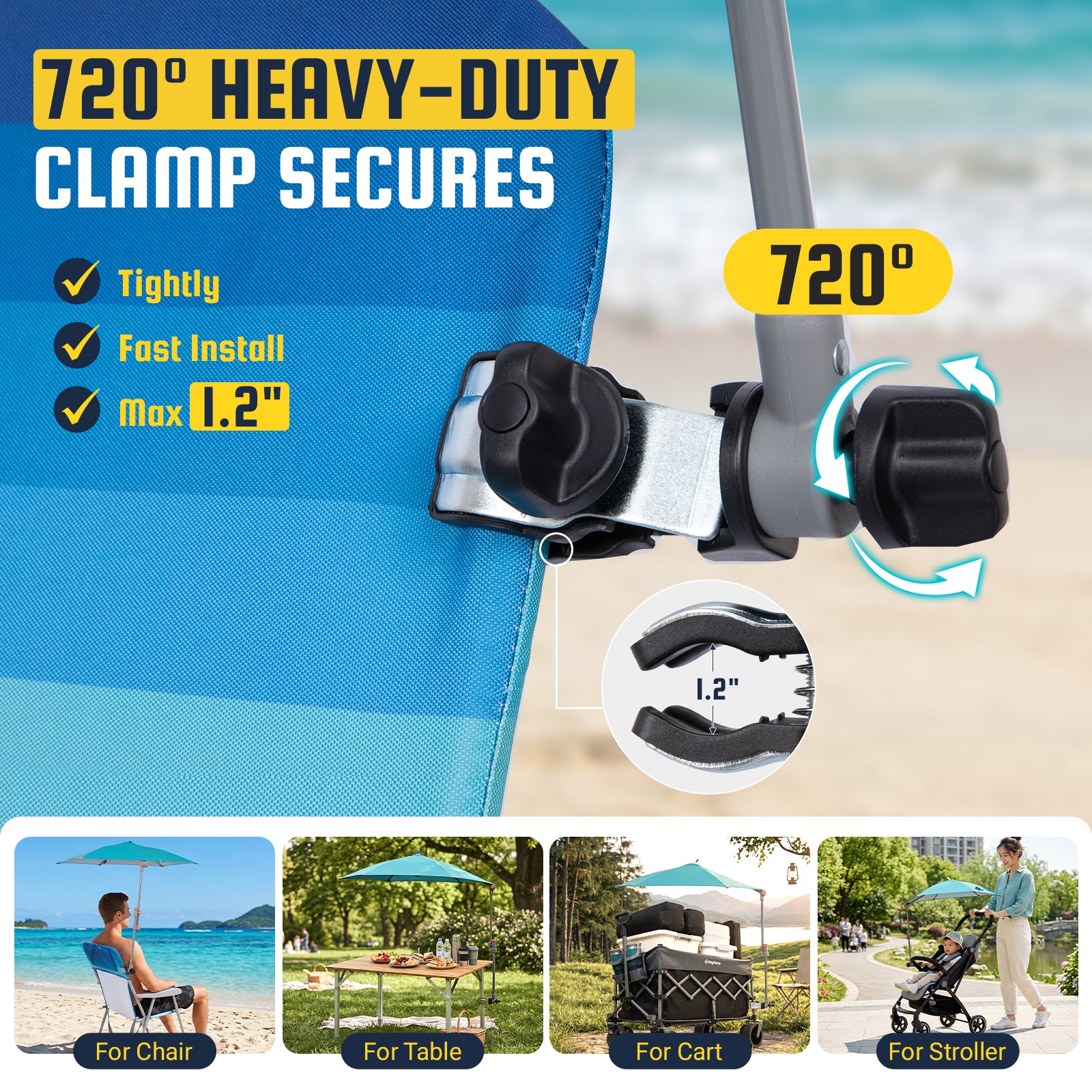 HoverShade Portable 360° Adjustable Clip-on Umbrella