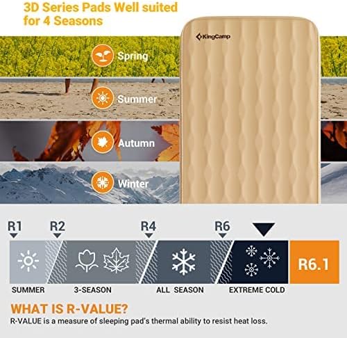 KingCamp Khaki Single 3D 3" Thick Self-Inflating Sleeping Mattress