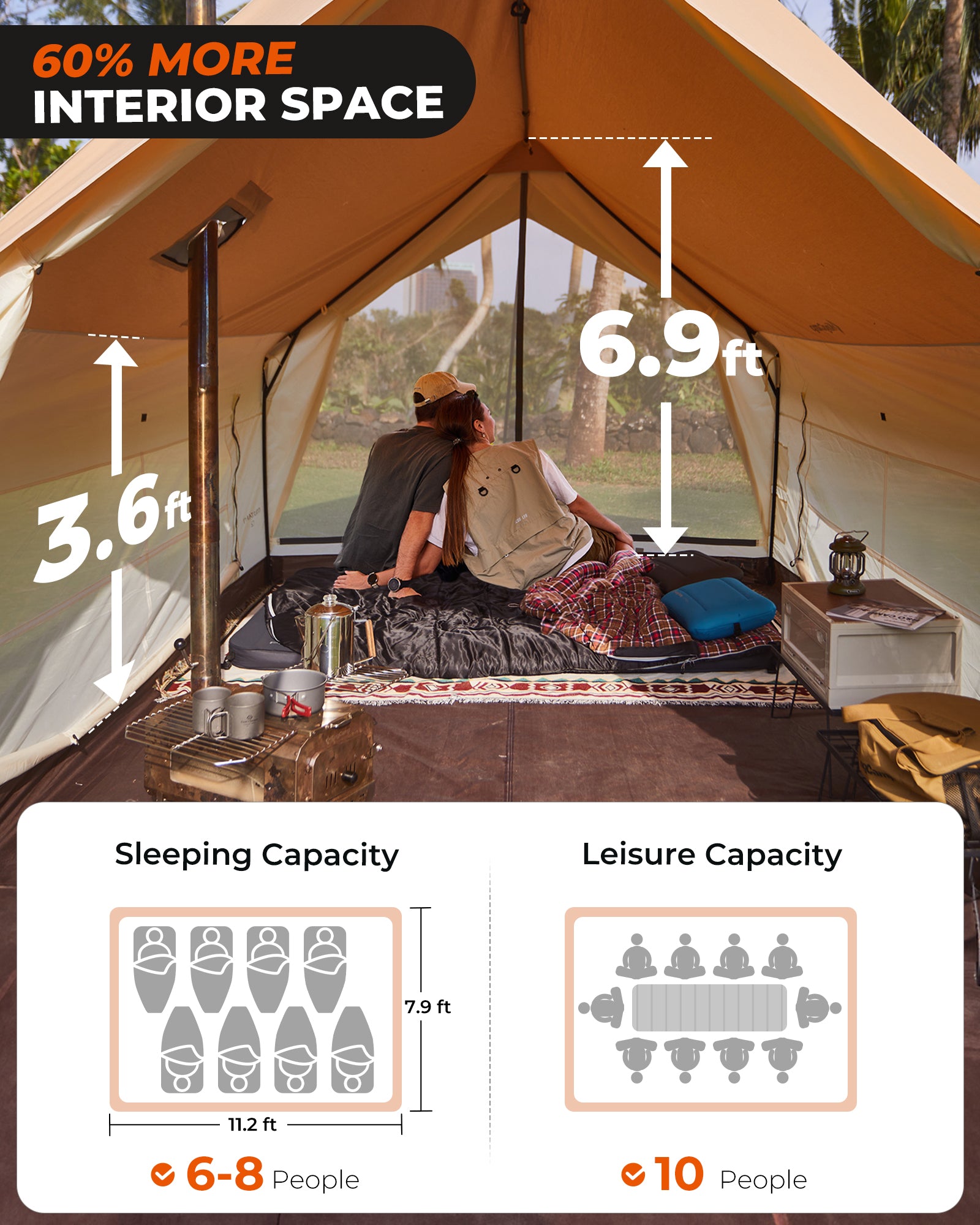 KingCamp MOUNTAIN IN C5 Cabin Tent with Stove Jack