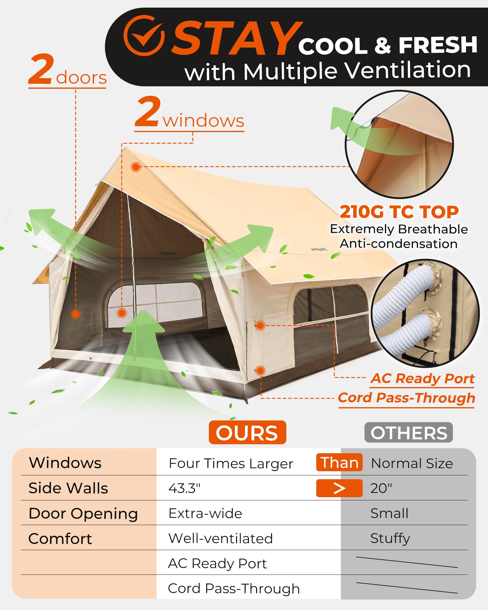 KingCamp MOUNTAIN IN C5 Cabin Tent with Stove Jack