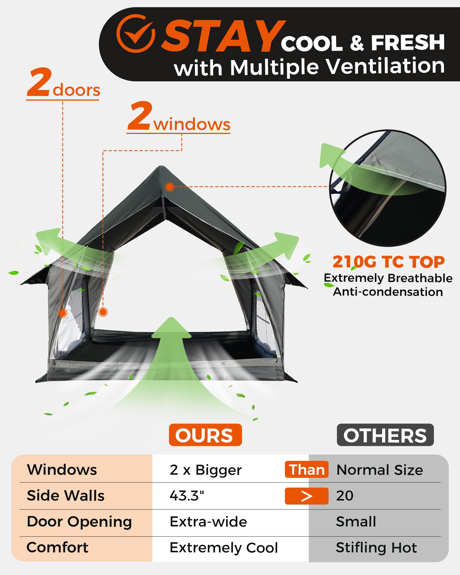KingCamp MOUNTAIN IN C2 Cabin Tent with Stove Jack
