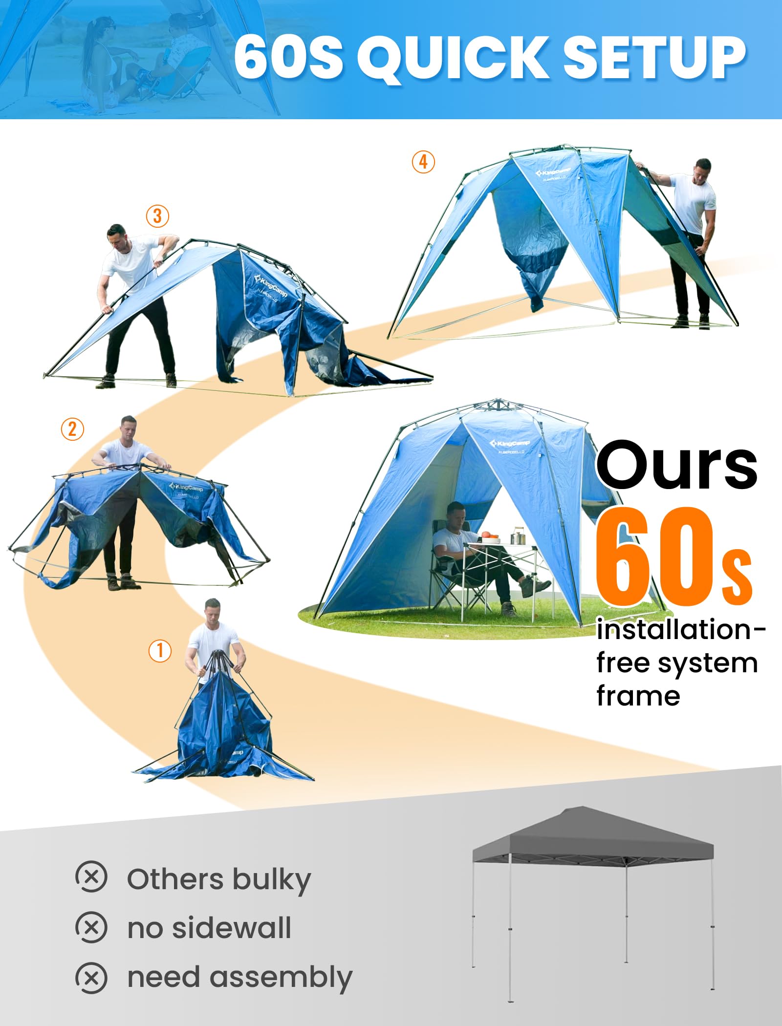 KingCamp Quick-up Sun Shelter Canopy