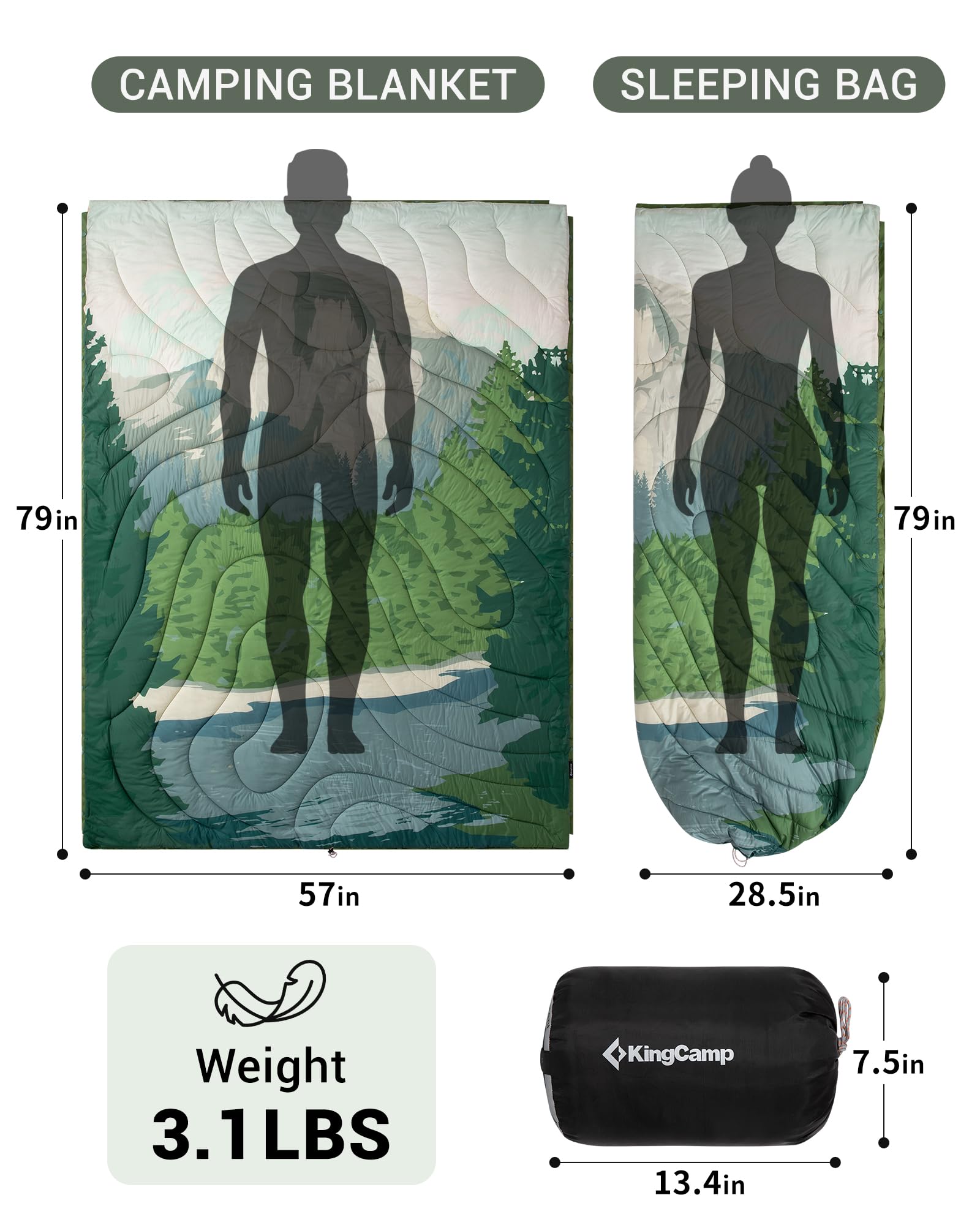 KingCamp Printed Sherpa Fleece Camping Blanket