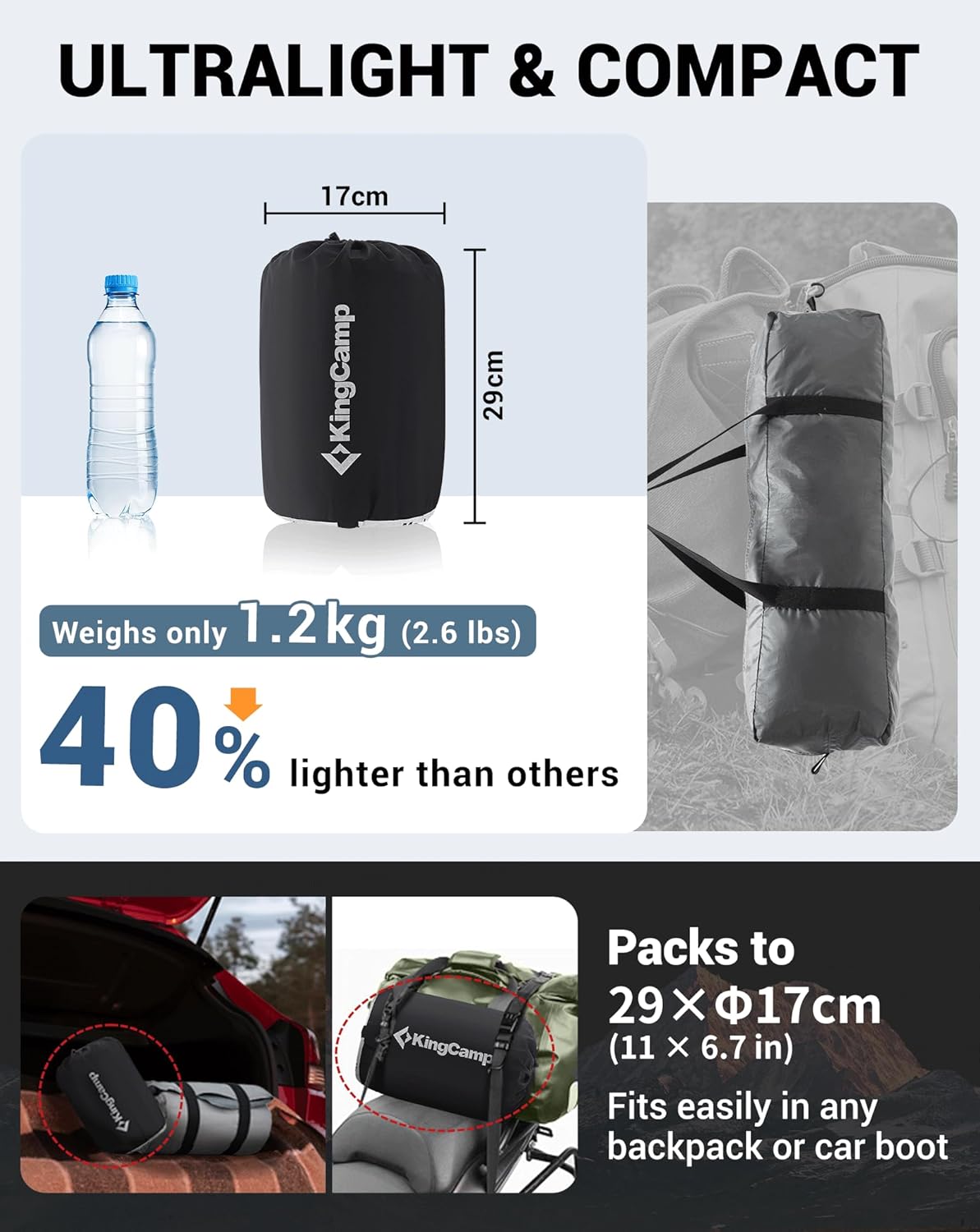 KingCamp Classic Light Self-Inflating Sleeping Pad