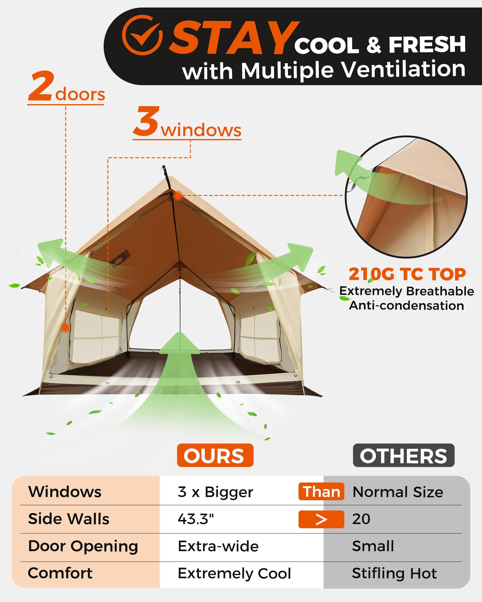 KingCamp MOUNTAIN IN C2 Cabin Tent with Stove Jack