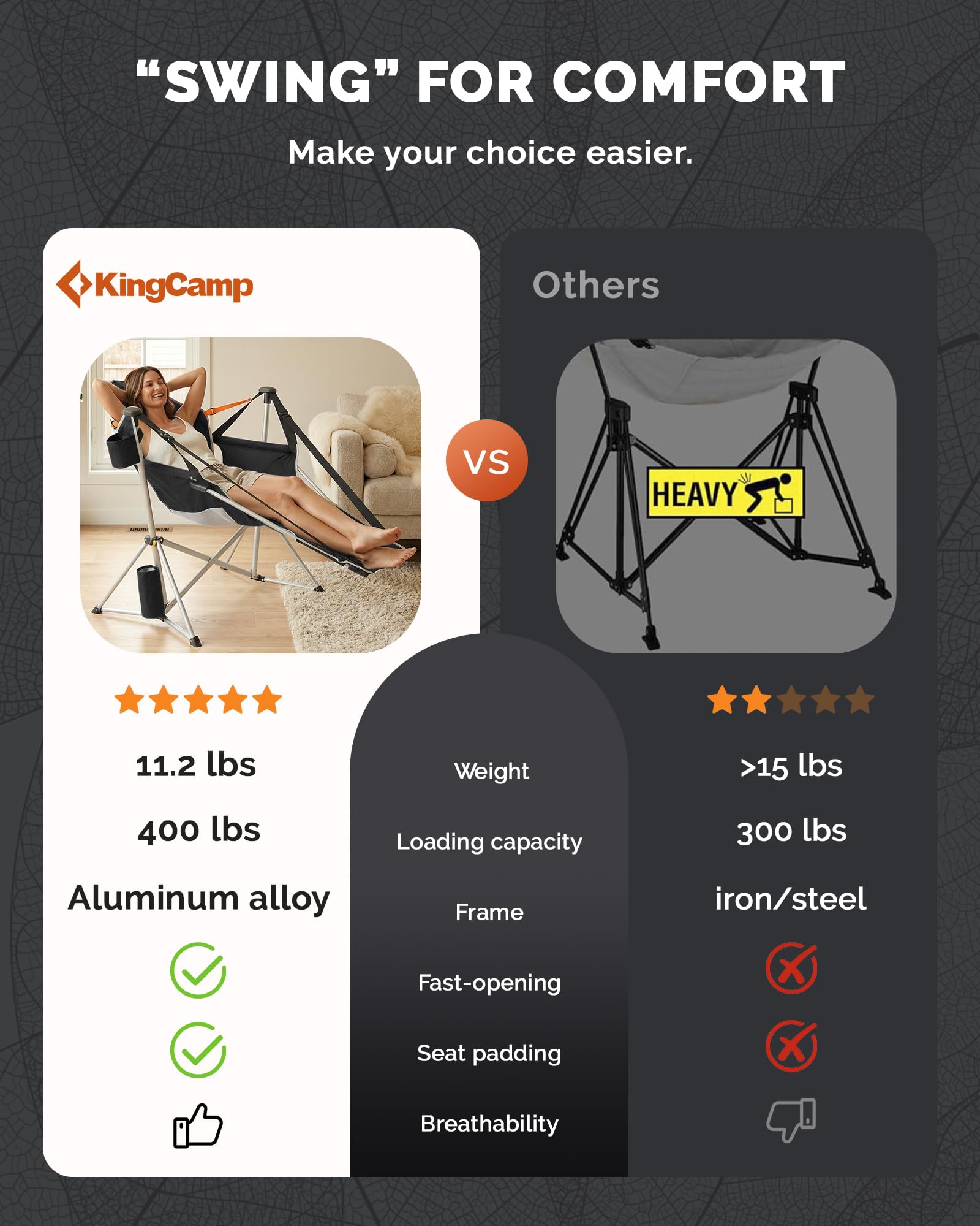 KingCamp Orchid C20 Mesh Back Hammock Chair with Footrest