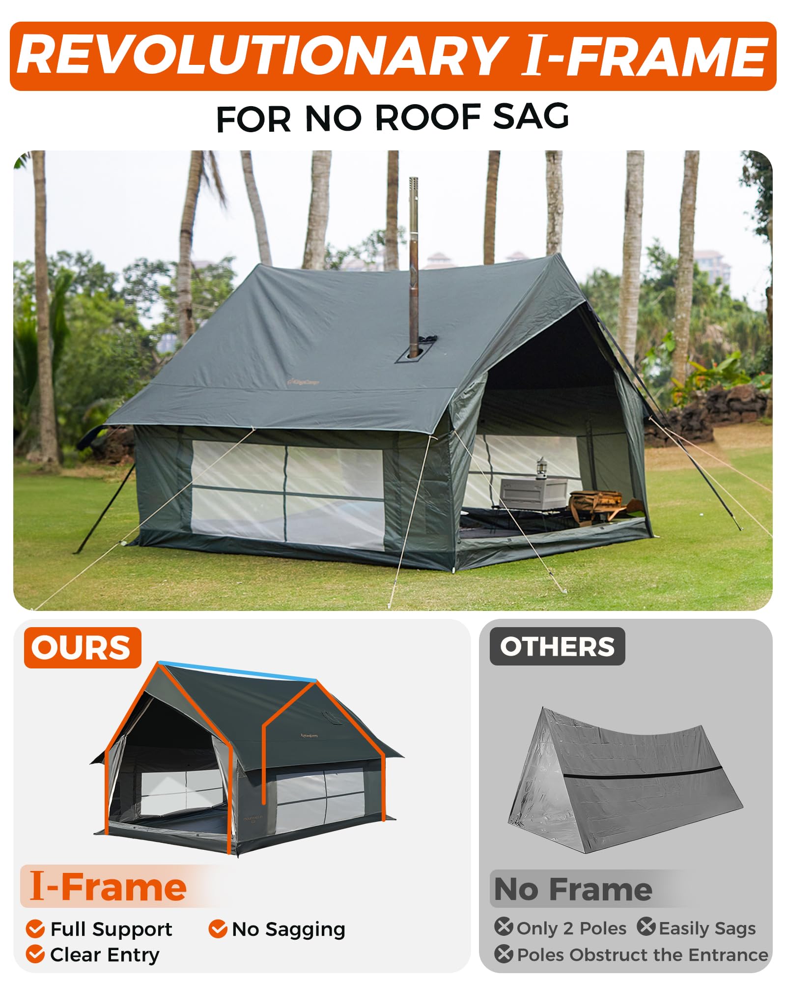 KingCamp MOUNTAIN IN C2 Cabin Tent with Stove Jack
