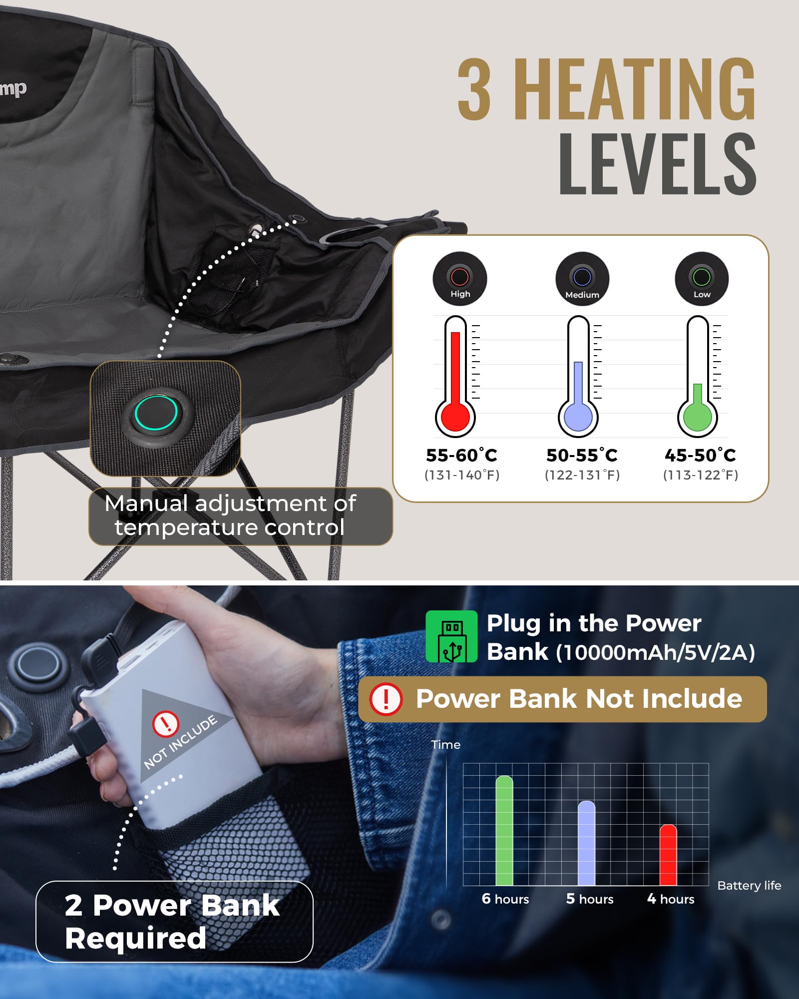 KingCamp CANNA C20 PLUS Heated Double Seat Sofa Chair