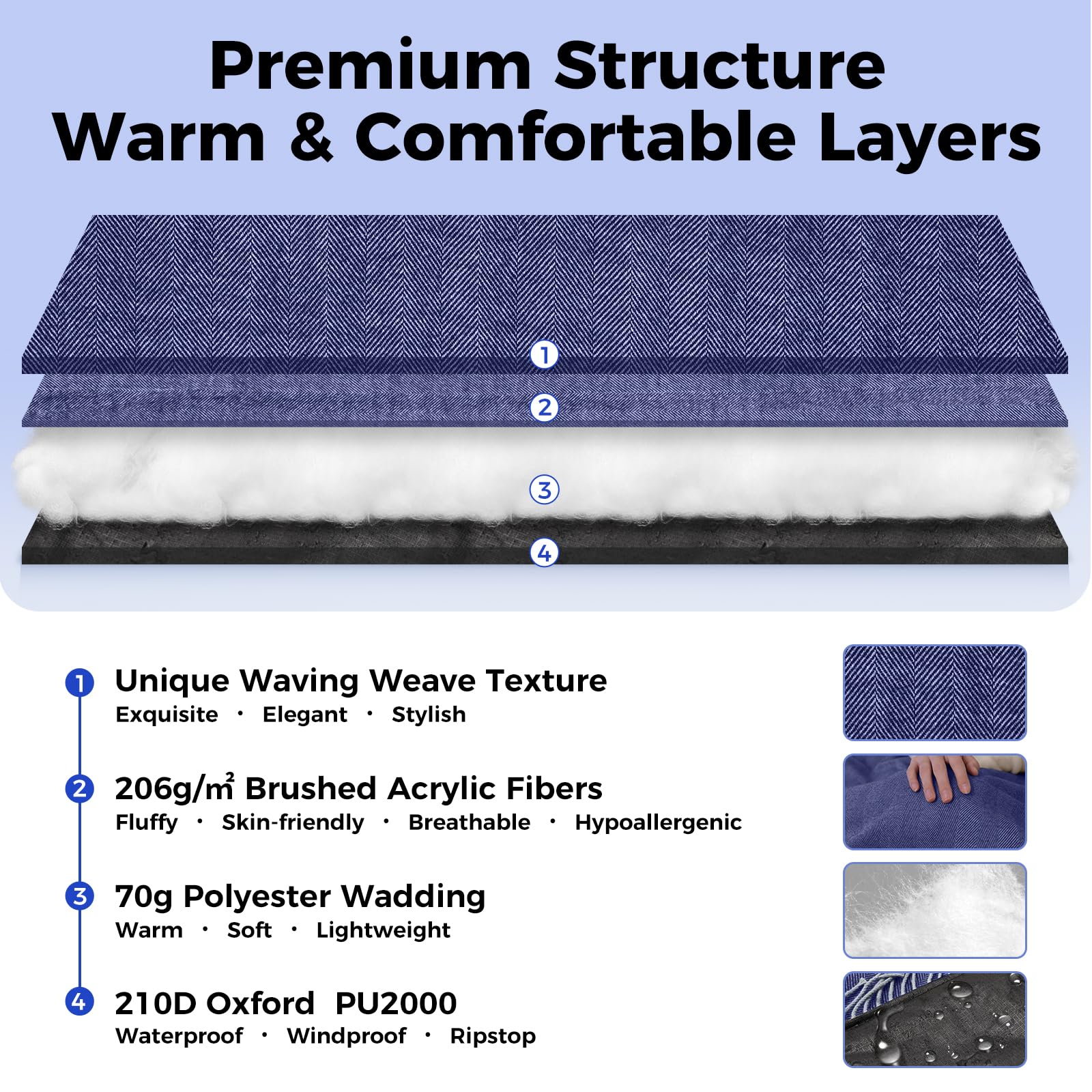 KingCamp Extra Large Outdoor Camping Blanket
