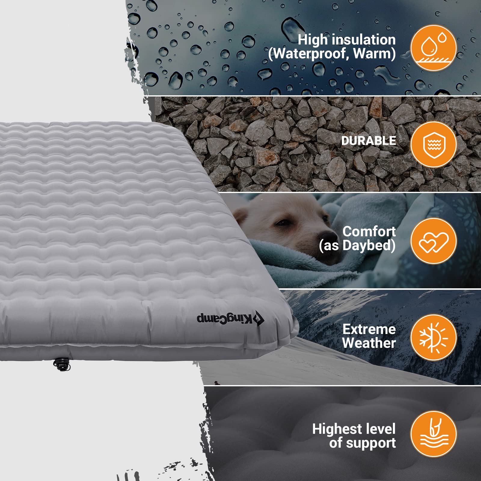KingCamp Insulated Double Sleeping Pad for Camping