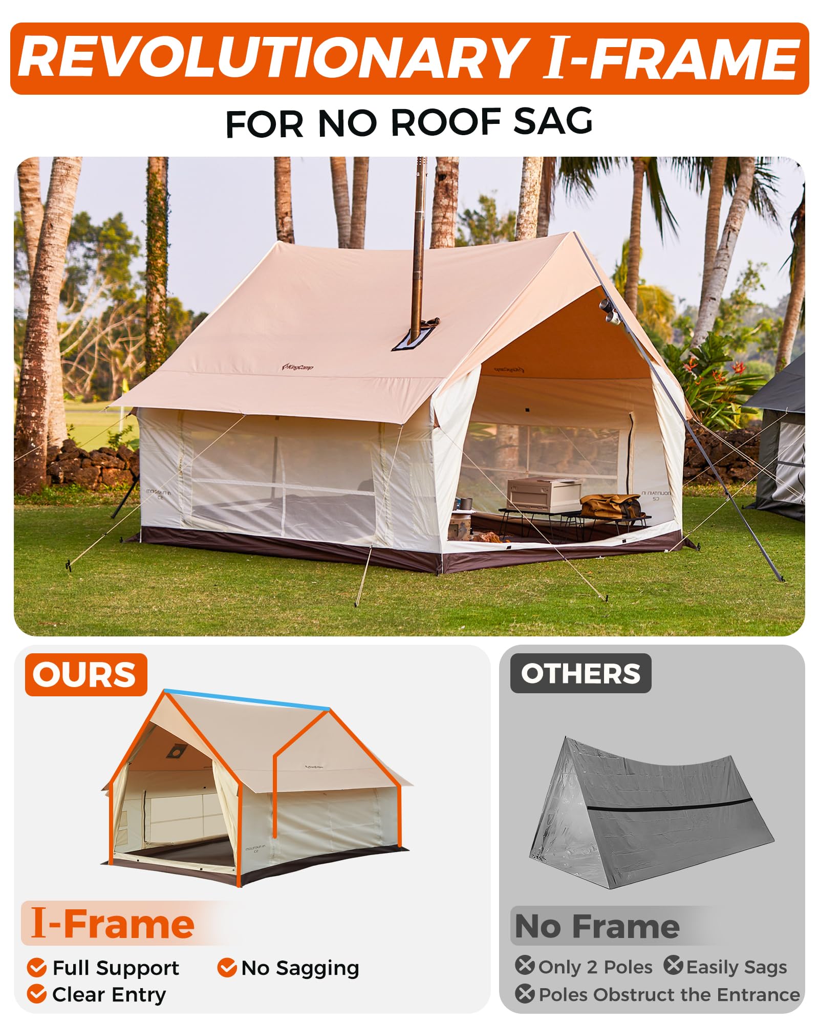 KingCamp MOUNTAIN IN C2 Cabin Tent with Stove Jack