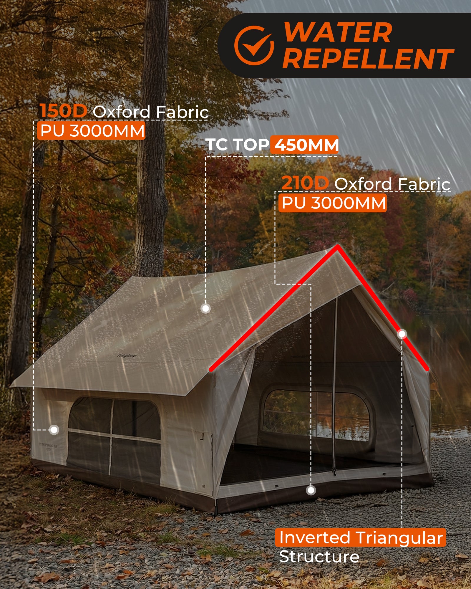 KingCamp MOUNTAIN IN C5 Cabin Tent with Stove Jack