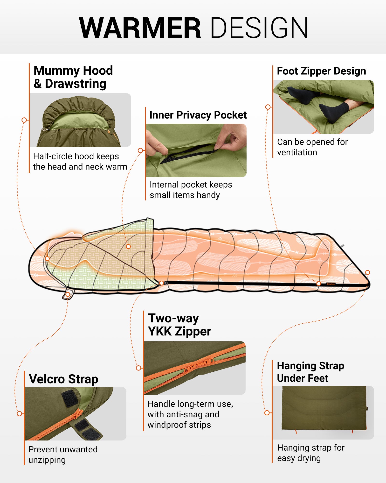 KingCamp FAVOURER ECO 0-Degree Sleeping Bag