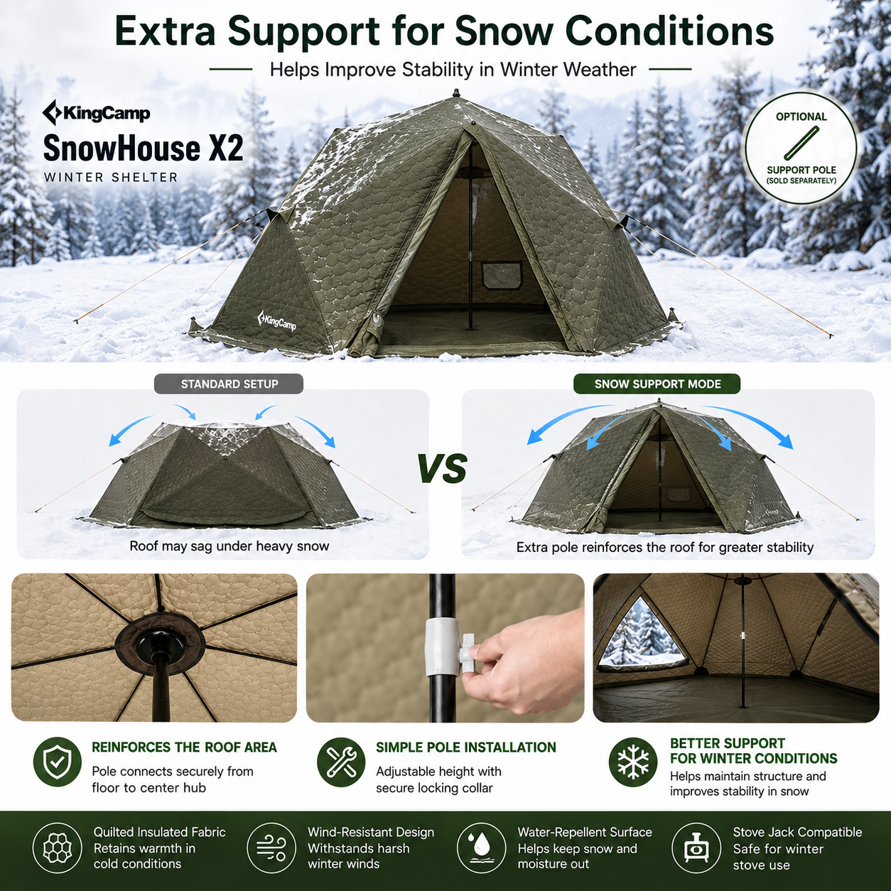 KingCamp Snowhouse X2 Insulated Instant Tent with Stove Jack