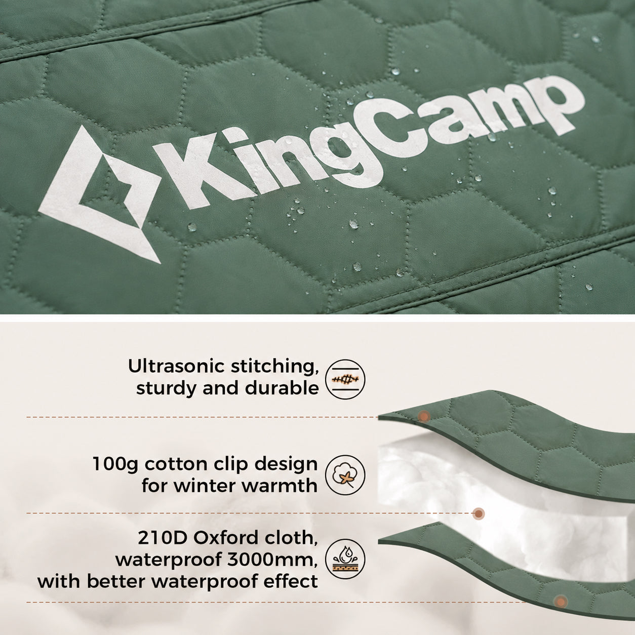 KingCamp Snowhouse 5 Insulated Quilted Cabin Tent with Stove Jack