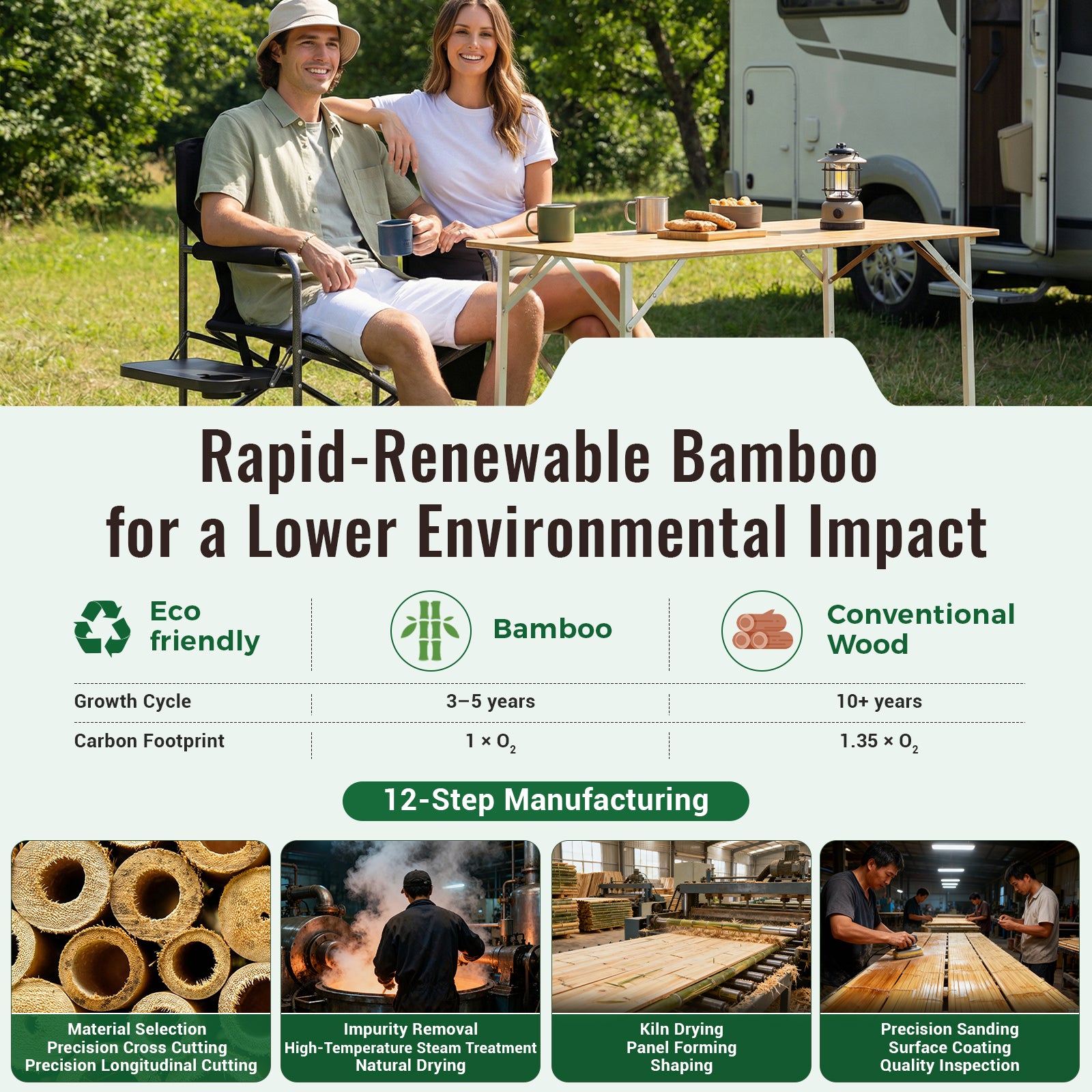 KingCamp 2-Folded 6 People Bamboo Folding Table (47x27)