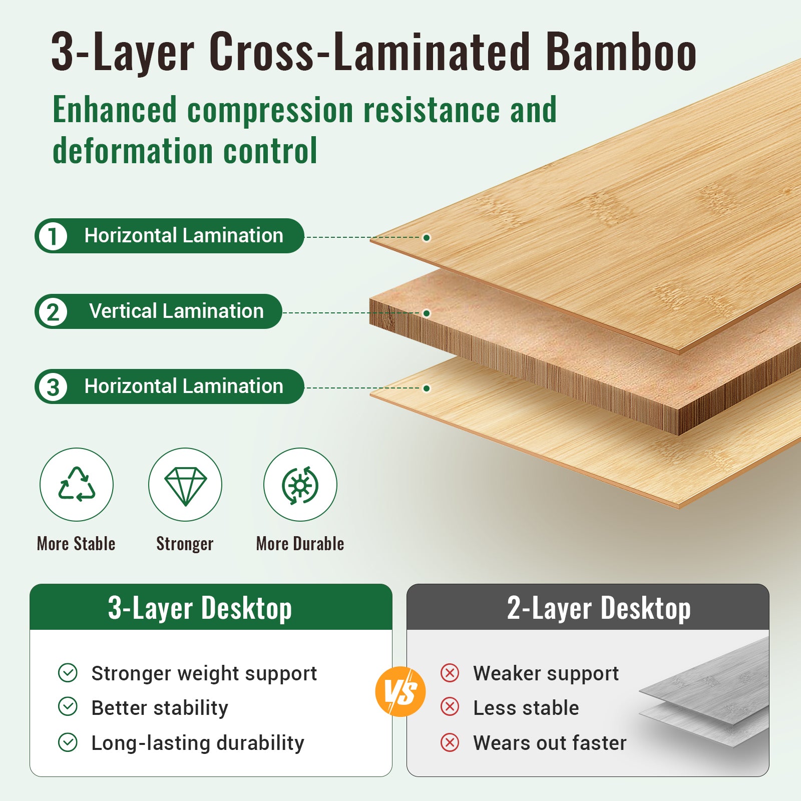 KingCamp 2-Folded 6 People Bamboo Folding Table (47x27)