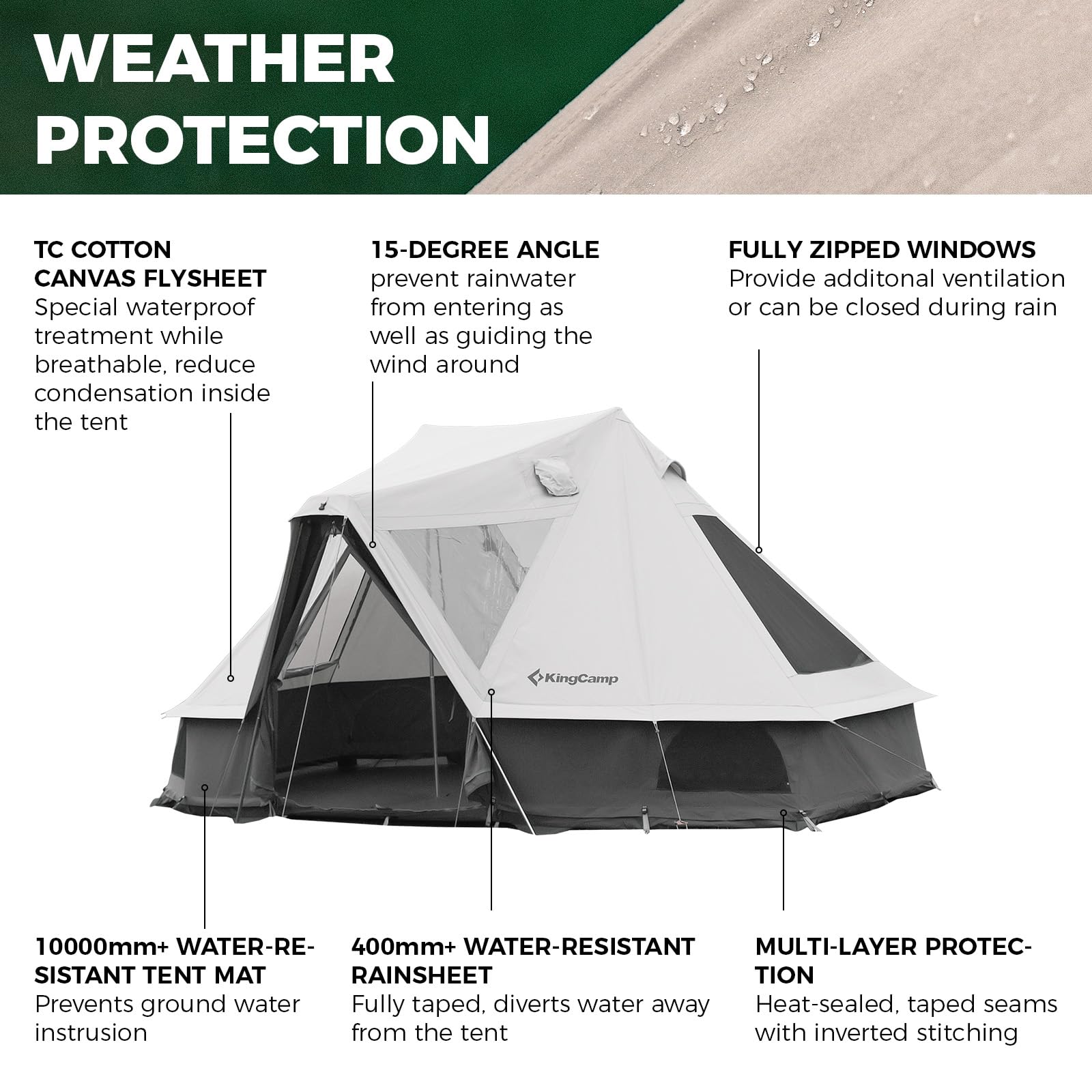 KingCamp Khan Villa 4-Season 4-6 Person Bell Tent | SUPER DEAL