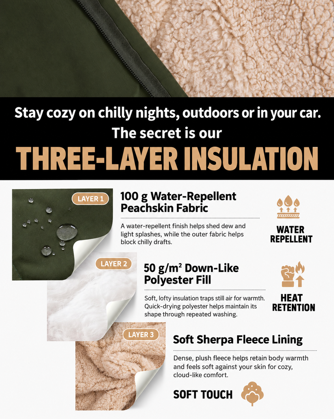 KingCamp Versatile 4-in-1 Lambswool Blanket