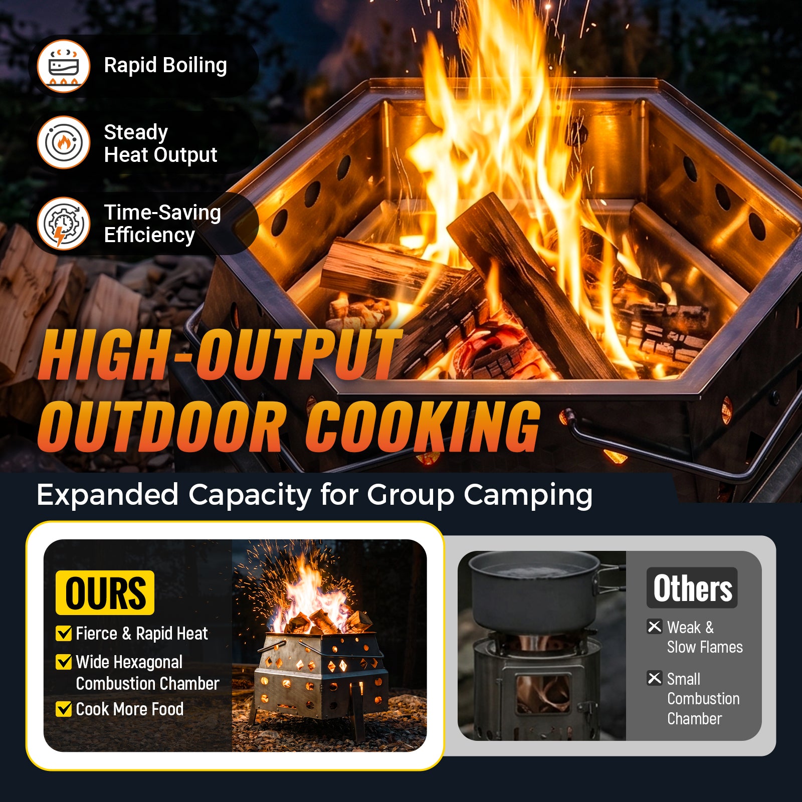 KingCamp Hexagonal Telescopic Wood-Burning Stove