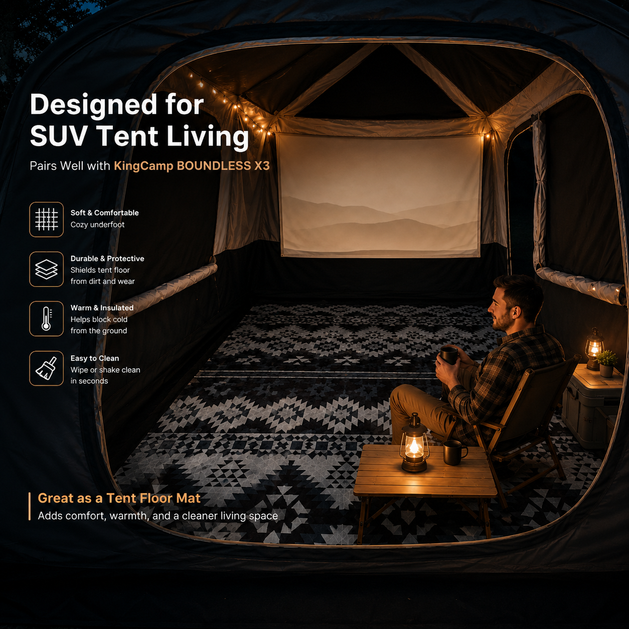 KingCamp ISIAY MAX 2.8 Extra-Large Waterproof Camping Tent Mat - Aztec Pattern