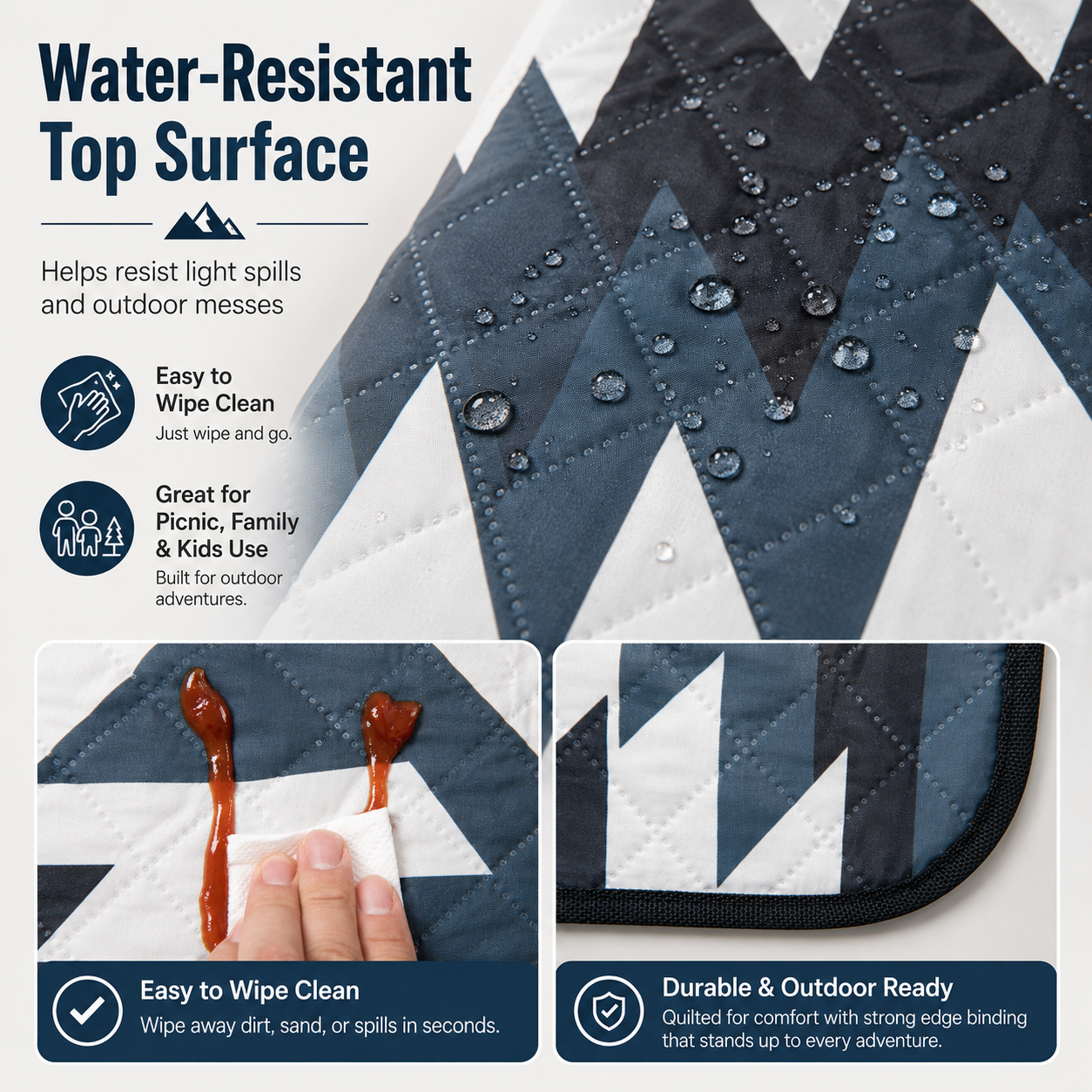 KingCamp ISIAY MAX 2.8 Extra-Large Waterproof Camping Tent Mat - Aztec Pattern