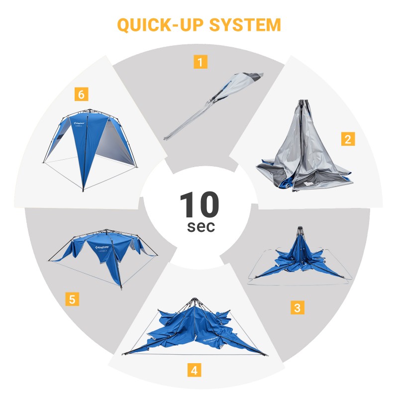 KingCamp Quick-up Sun Shelter Canopy