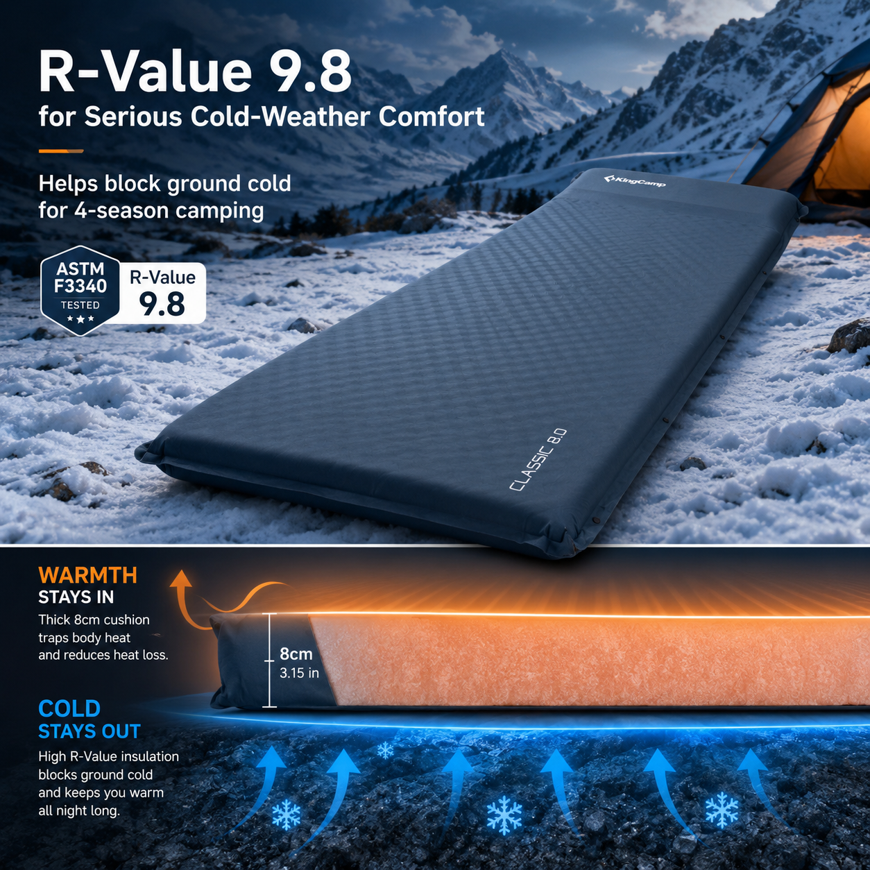 KingCamp CLASSIC 8.0 Single Self-Inflating Sleeping Pad
