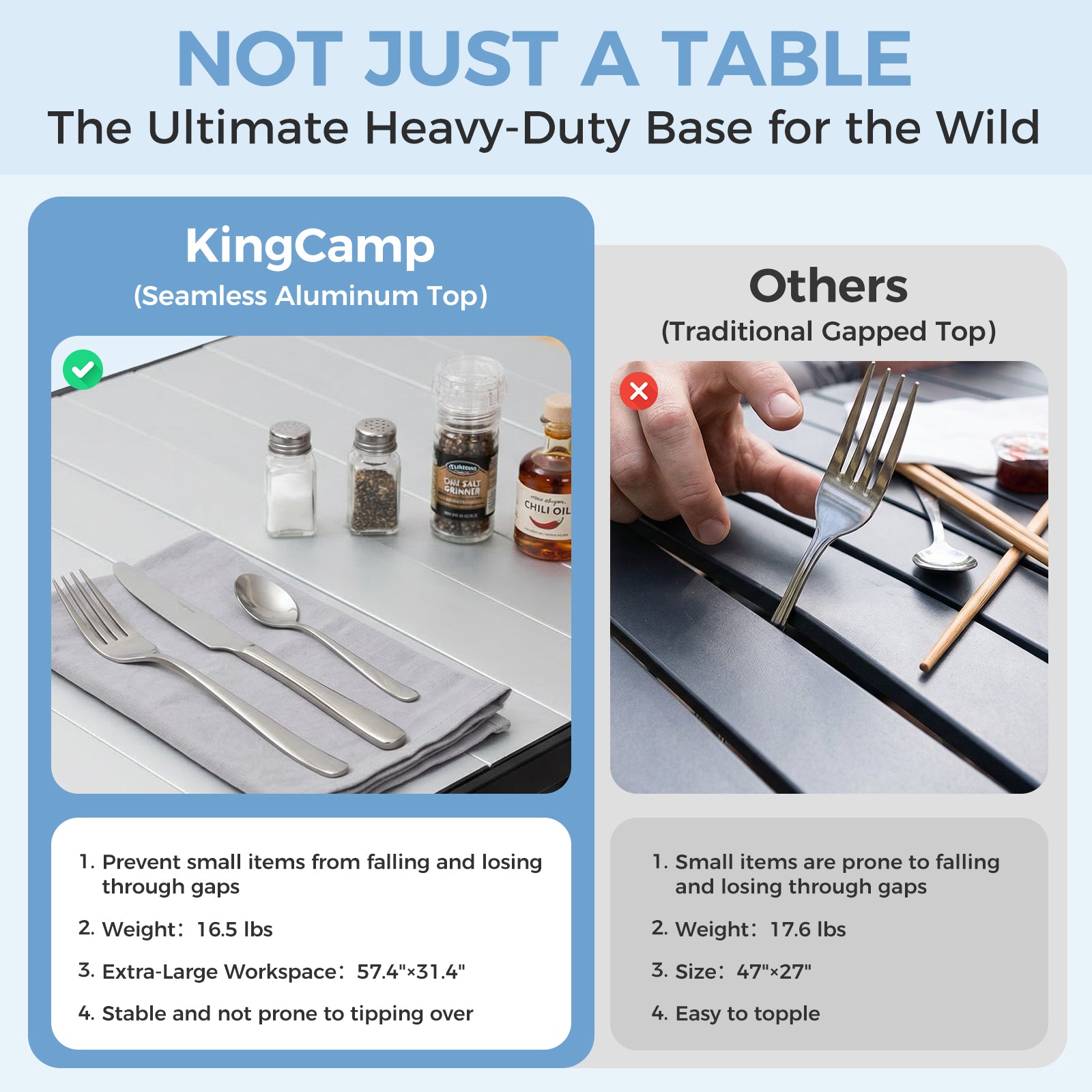 KingCamp Large Roll up Aluminum Folding Camping Table