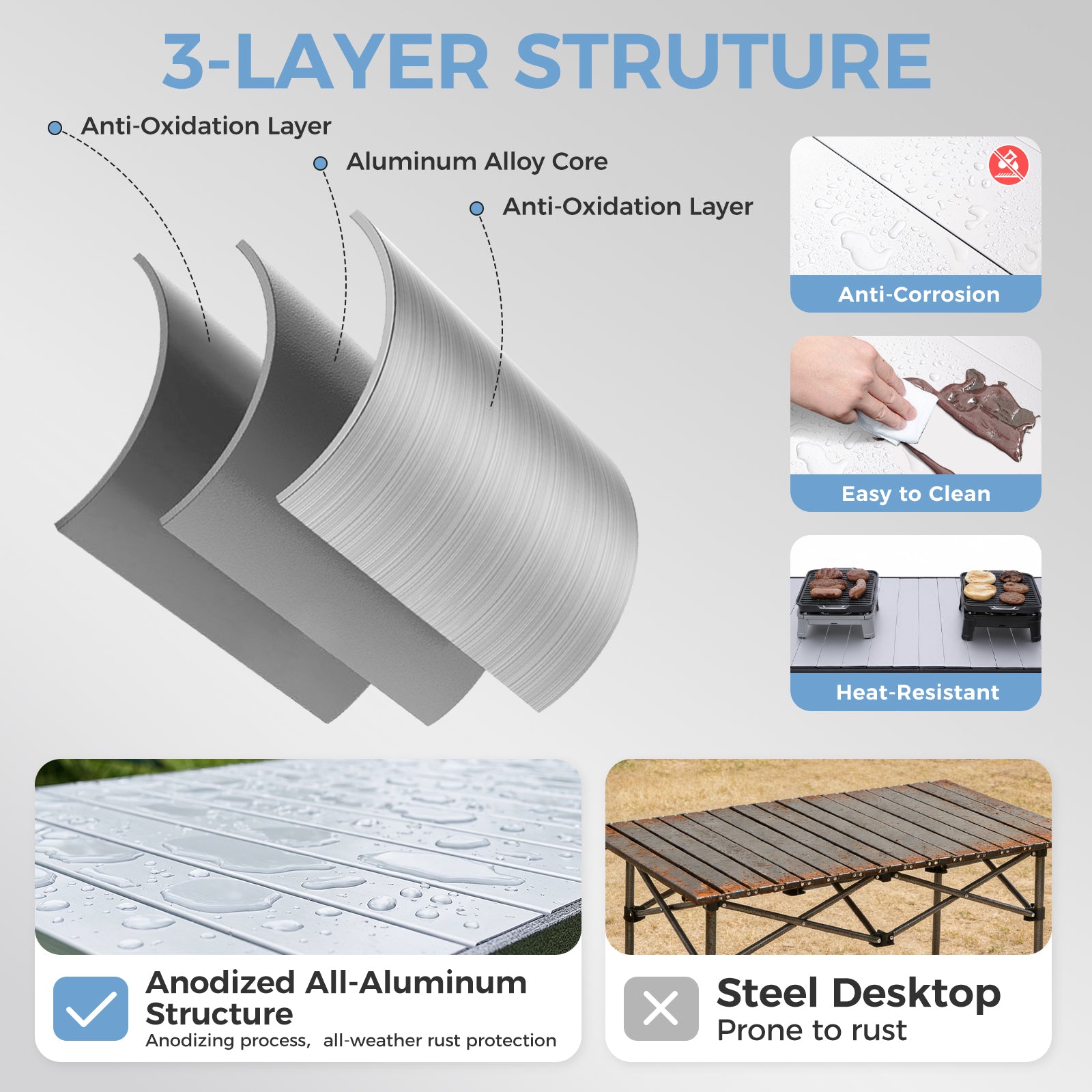 KingCamp Large Roll up Aluminum Folding Camping Table