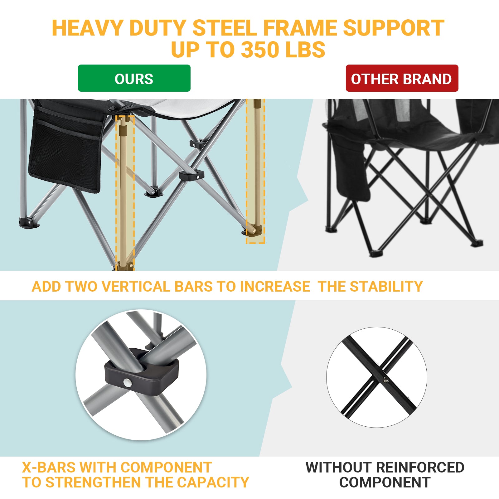 KingCamp Lumbar Support Oversized Chair