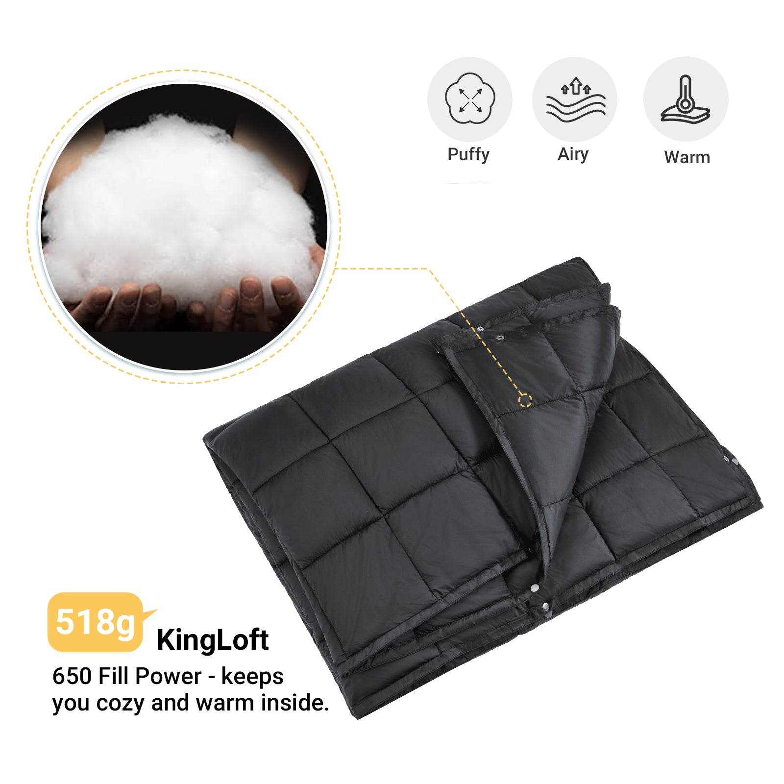 KingCamp Multipurpose Lightweight Blanket