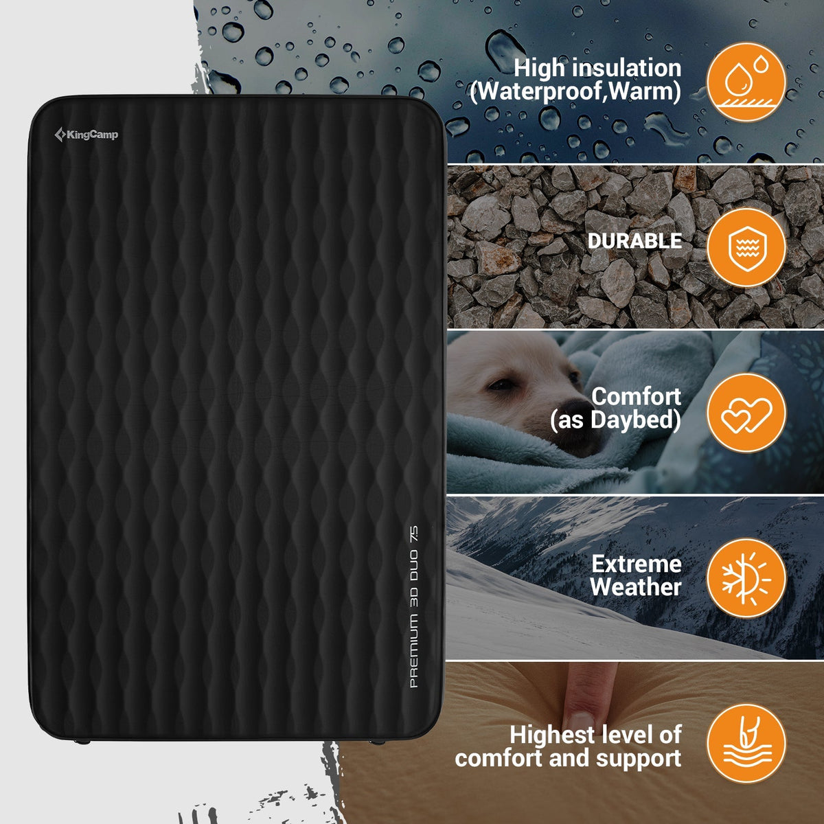 Buy KingCamp Black 3D 3" Thick Double SelfInflating Sleeping Mattress