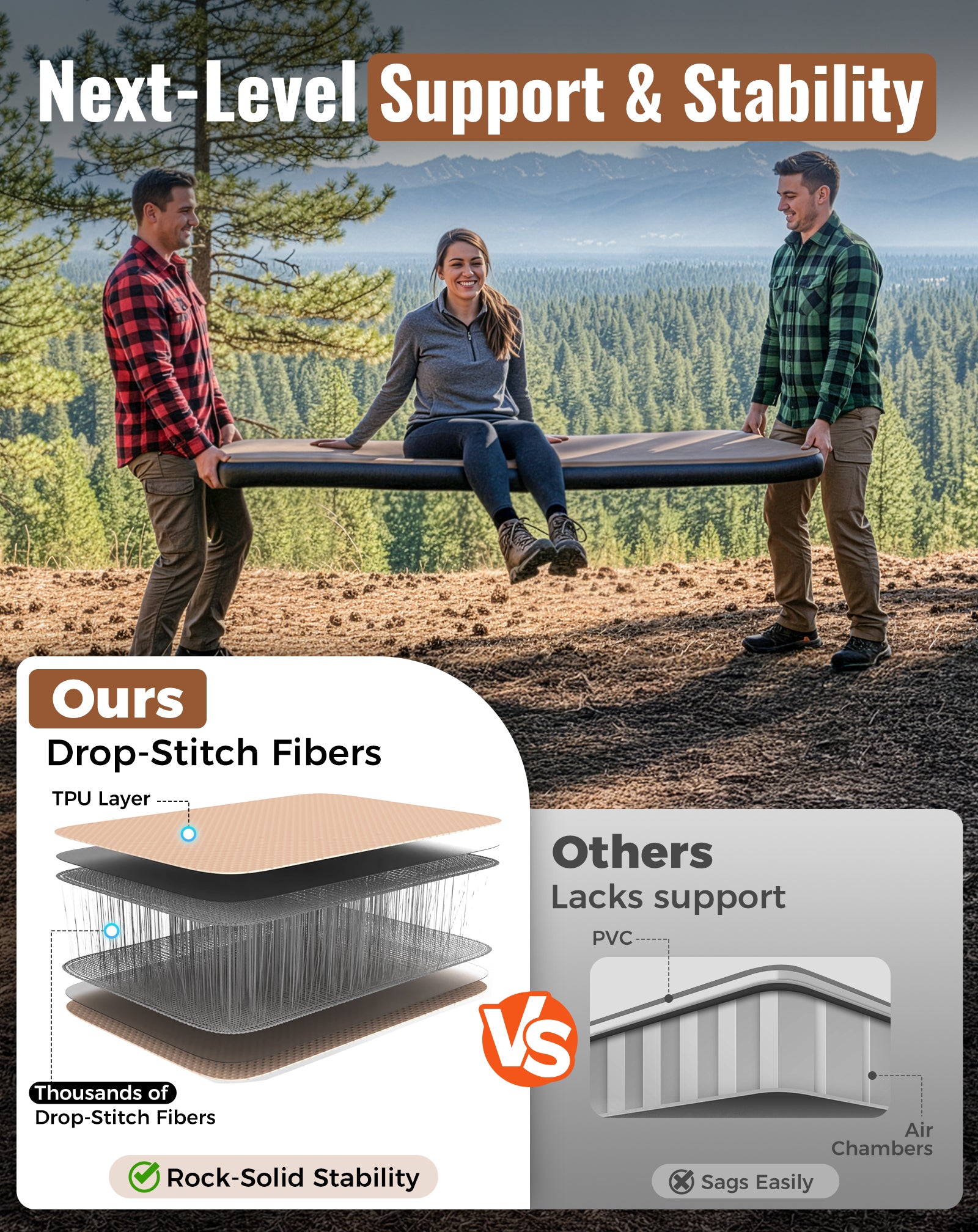 KingCamp Flexi Rest 8.0 DUO TPU Air Sleeping Pad