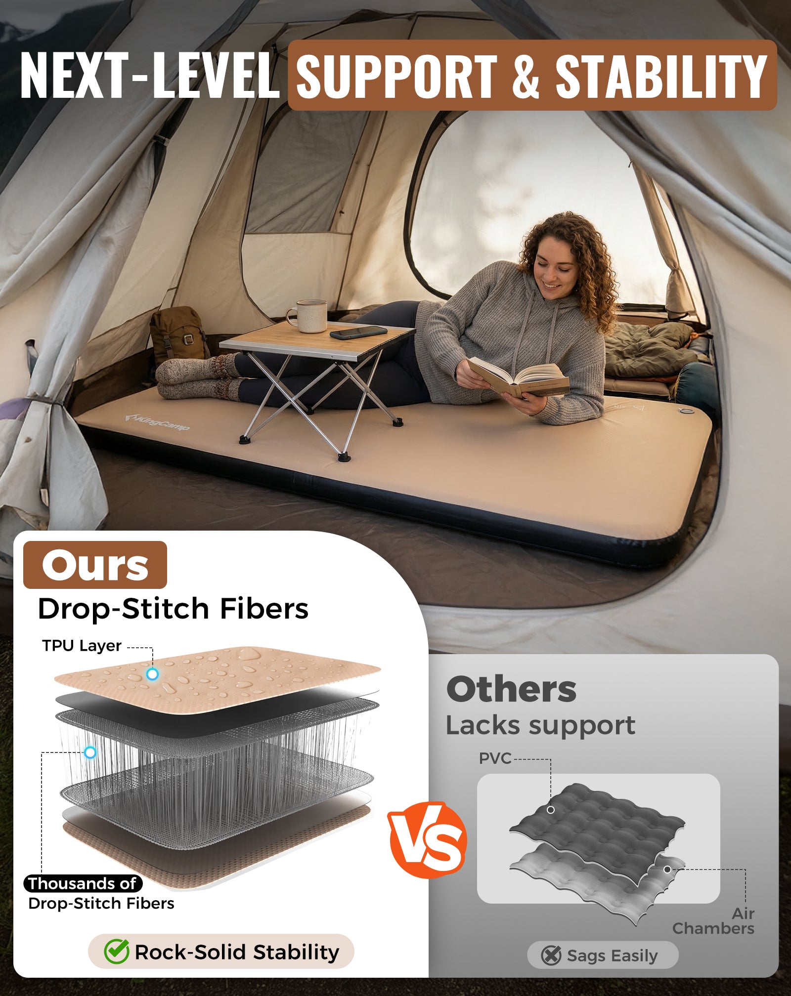 KingCamp Flexi Rest 8.0 Single TPU Air Sleeping Pad