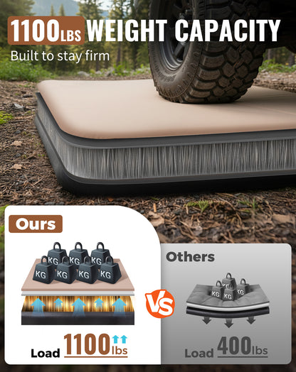 KingCamp Flexi Rest 8.0 DUO TPU Air Sleeping Pad