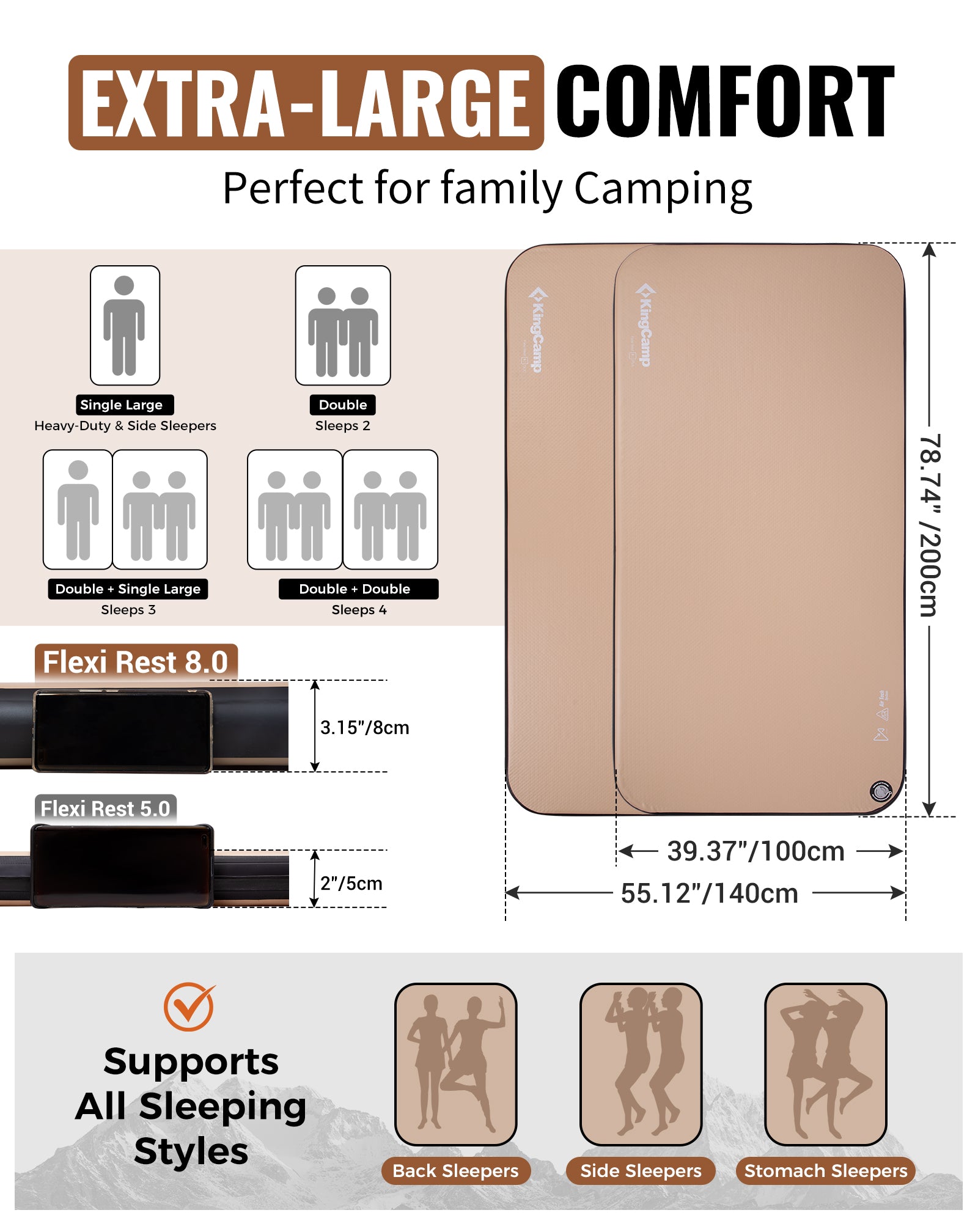 KingCamp Flexi Rest 8.0 DUO TPU Air Sleeping Pad