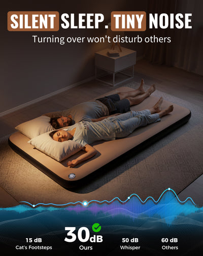 KingCamp Flexi Rest 8.0 DUO TPU Air Sleeping Pad