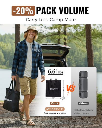 KingCamp Flexi Rest 8.0 Single TPU Air Sleeping Pad