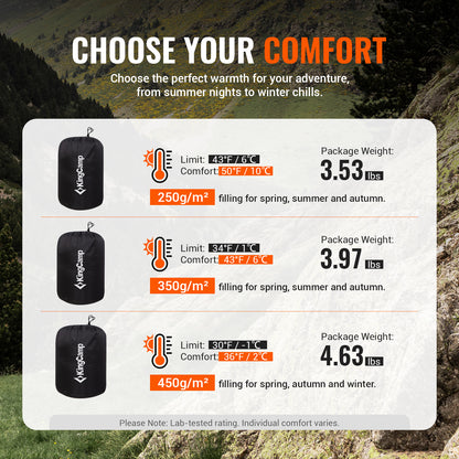 KingCamp Oasis C 450 Flannel Sleeping Bag