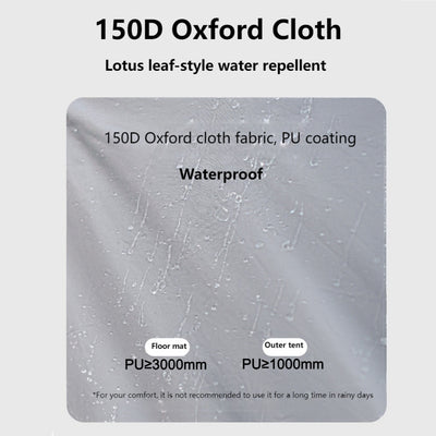 KingCamp CAIRO 12 x 12 Instant Screen Mosquito Canopy Tent