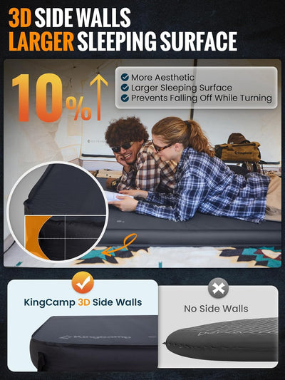 KingCamp PREMIUM DOUBLE Self Inflating Sleeping Pad