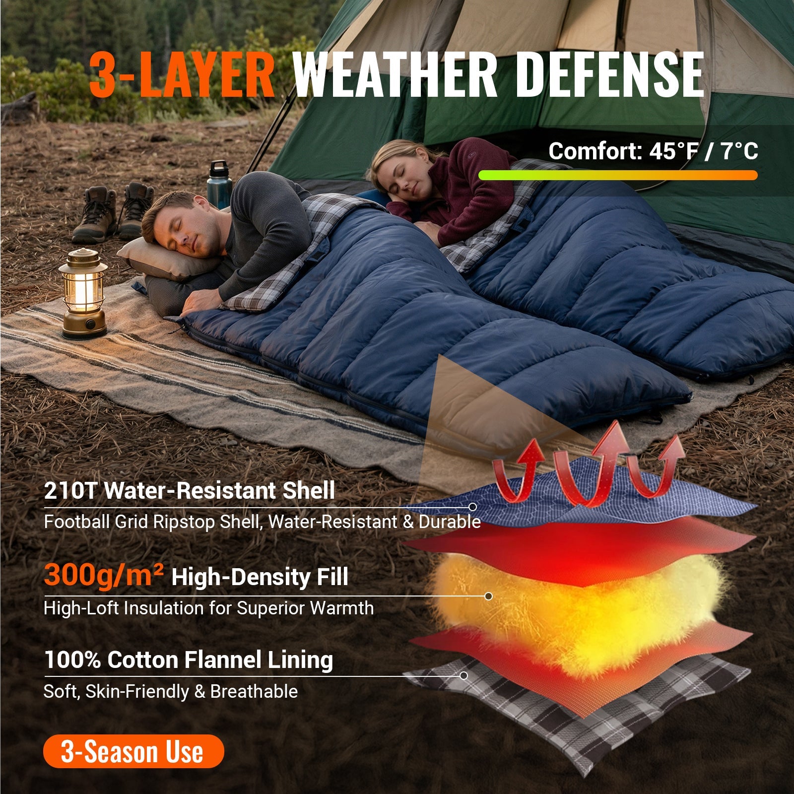 KingCamp SNOWFLAKE 300 Flannel Double Sleeping Bag