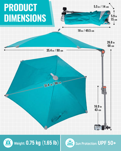 HoverShade Portable 360° Adjustable Clip-on Umbrella