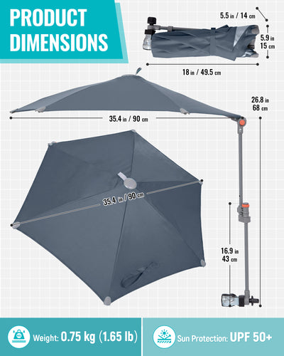 HoverShade Portable 360° Adjustable Clip-on Umbrella