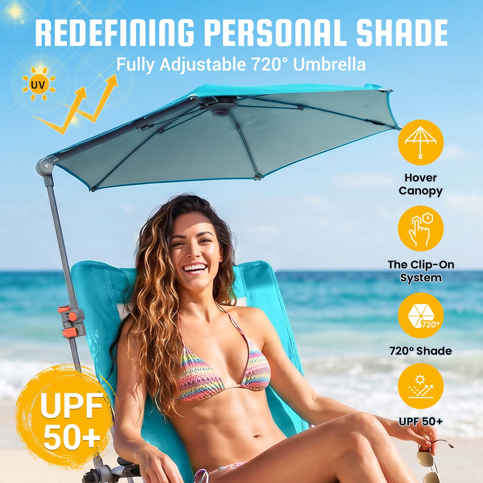 HoverShade Portable 360° Adjustable Clip-on Umbrella