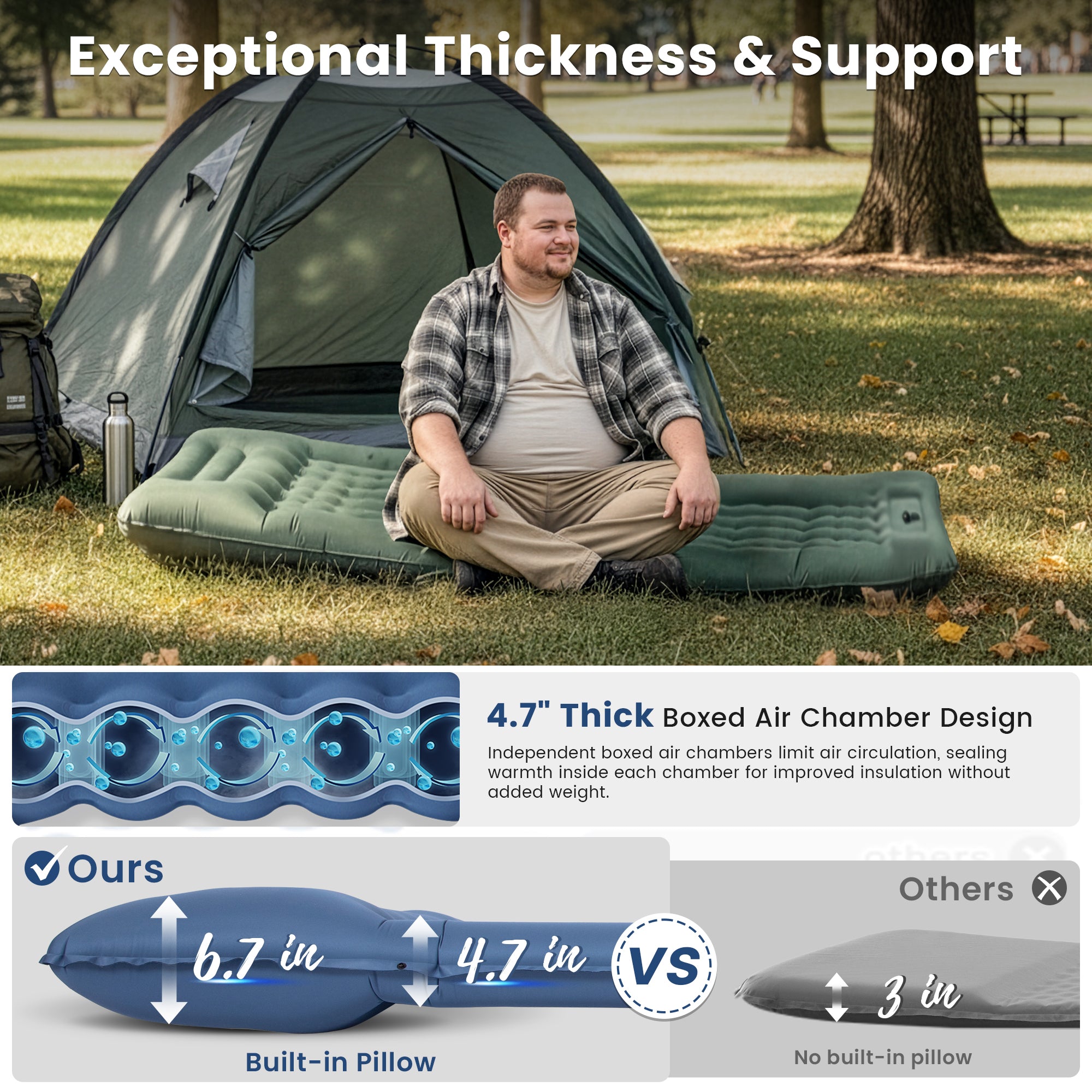 KingCamp DELUXE 12 Air Mattress with Built-in Foot Pump