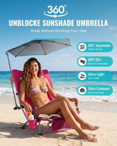 HoverShade Portable 360° Adjustable Clip-on Umbrella