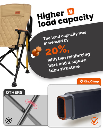 KingCamp GUAVA Padded High Back Folding Chair